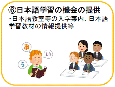 日本語学習の機会の提供